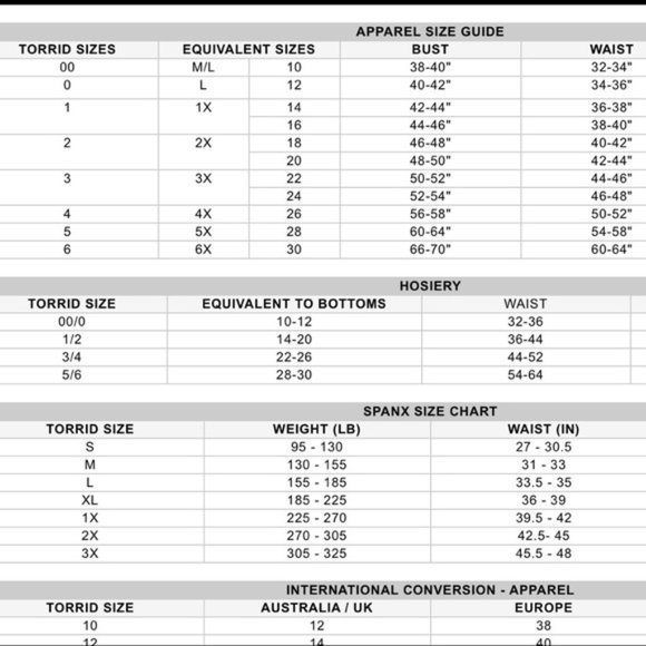 Torrid Heritage Slub Love Inspire Relaxed Tee - 3X - Picture 4 of 4